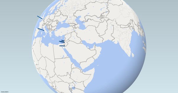 תרשים אקסל - כל אחד יכול