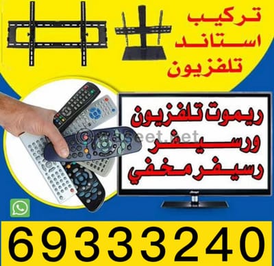 حول image