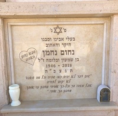 אודות מצבות קיר