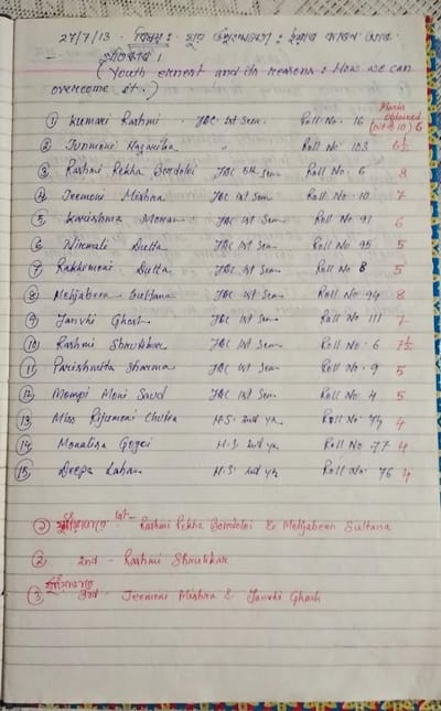 Essay Competition among the students