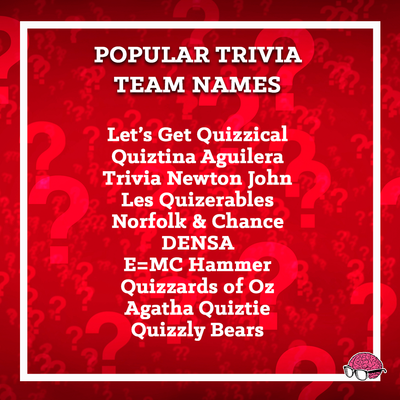 10 Funny Trivia Team Names for Your Next Pub Quiz