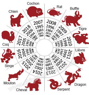 CSSA Chinese Lunar New Year