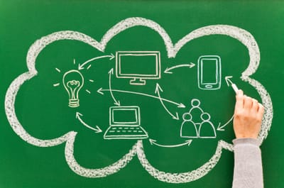 Cloud Services - Finding the Best One Online: Top Tips