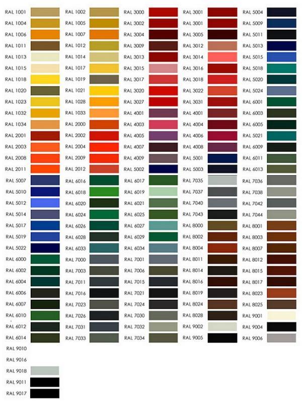 Selection χρωμάτων για βαφή λάκας