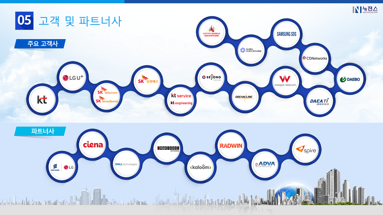 뉴젠스 회사소개