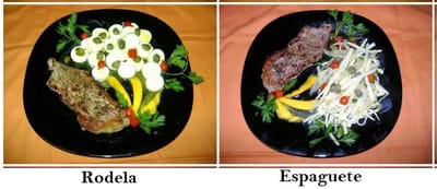 Tipos de cortes image
