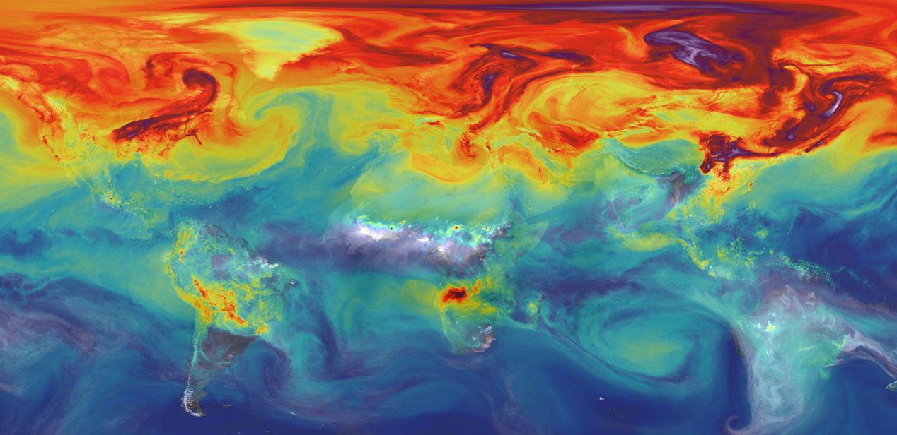 Climate Action