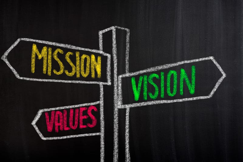 ניהול מרכזי מבקרים ומתחמי חוויה בישראל