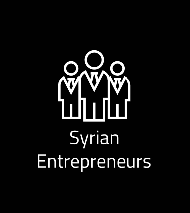 Syrian Entrepreneurs