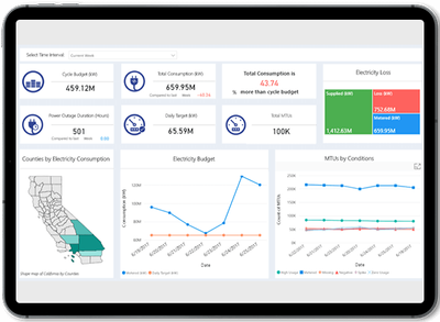 Top Reasons to Hire Expert Power BI Consultant in UK