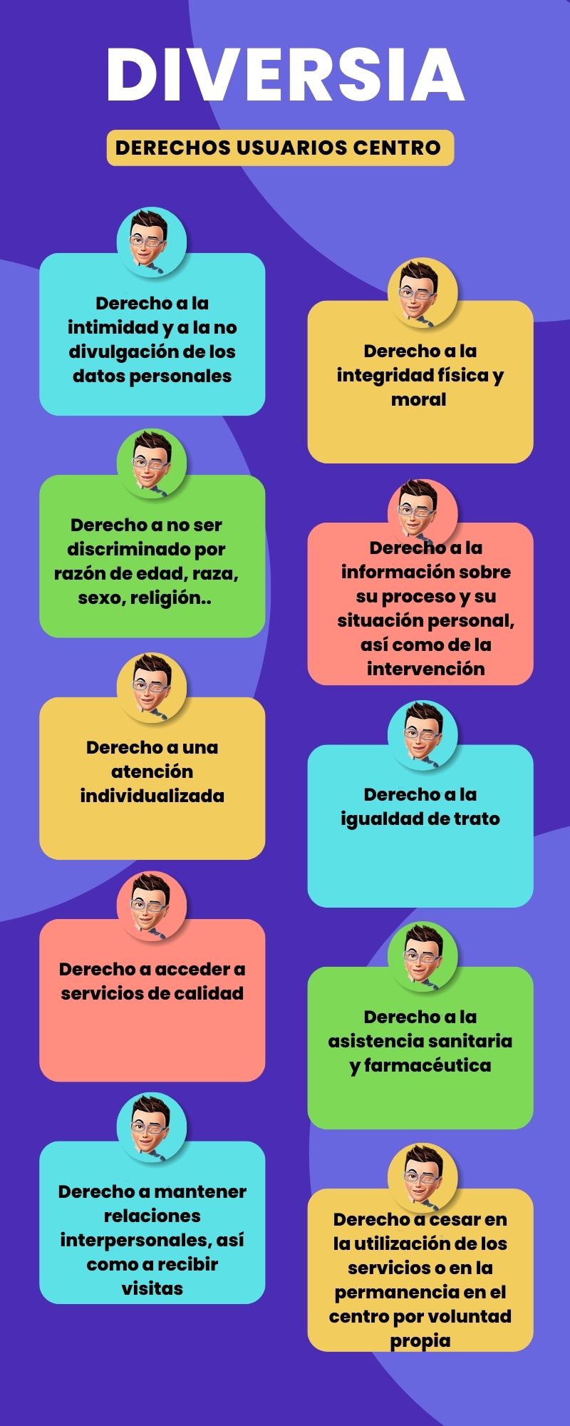 Decalogo Centro Diversia