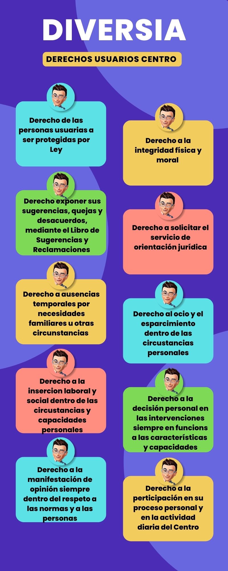 Decálogo Centro Diversia