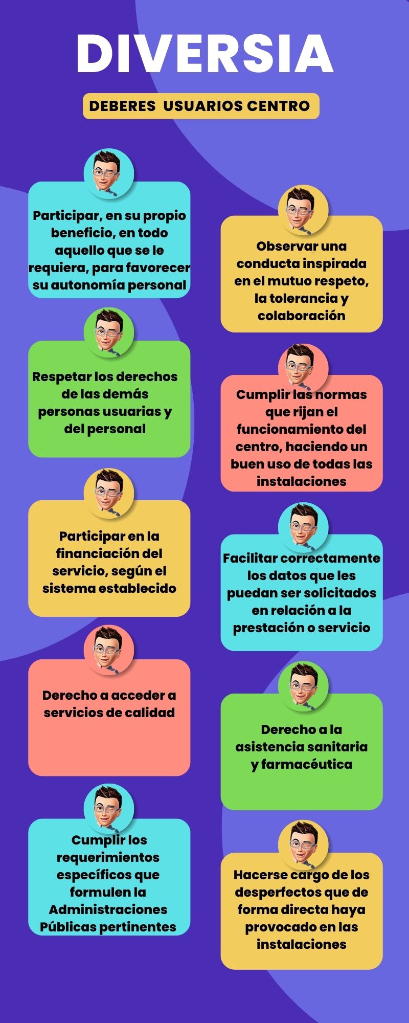Deberes usuarios Centro Diversia