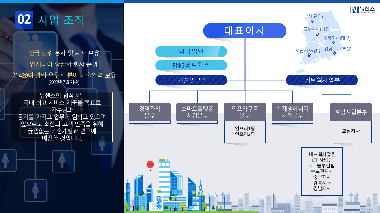 뉴젠스 회사 소개서