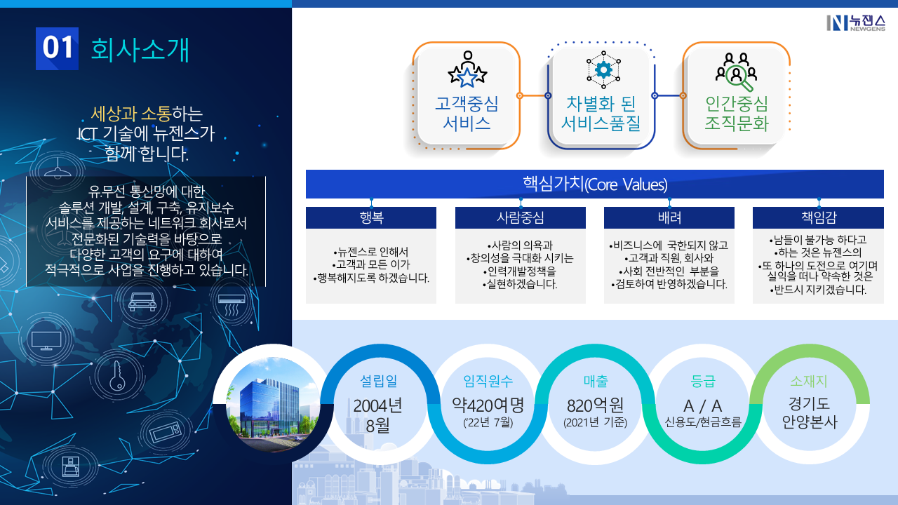 뉴젠스 회사 소개서