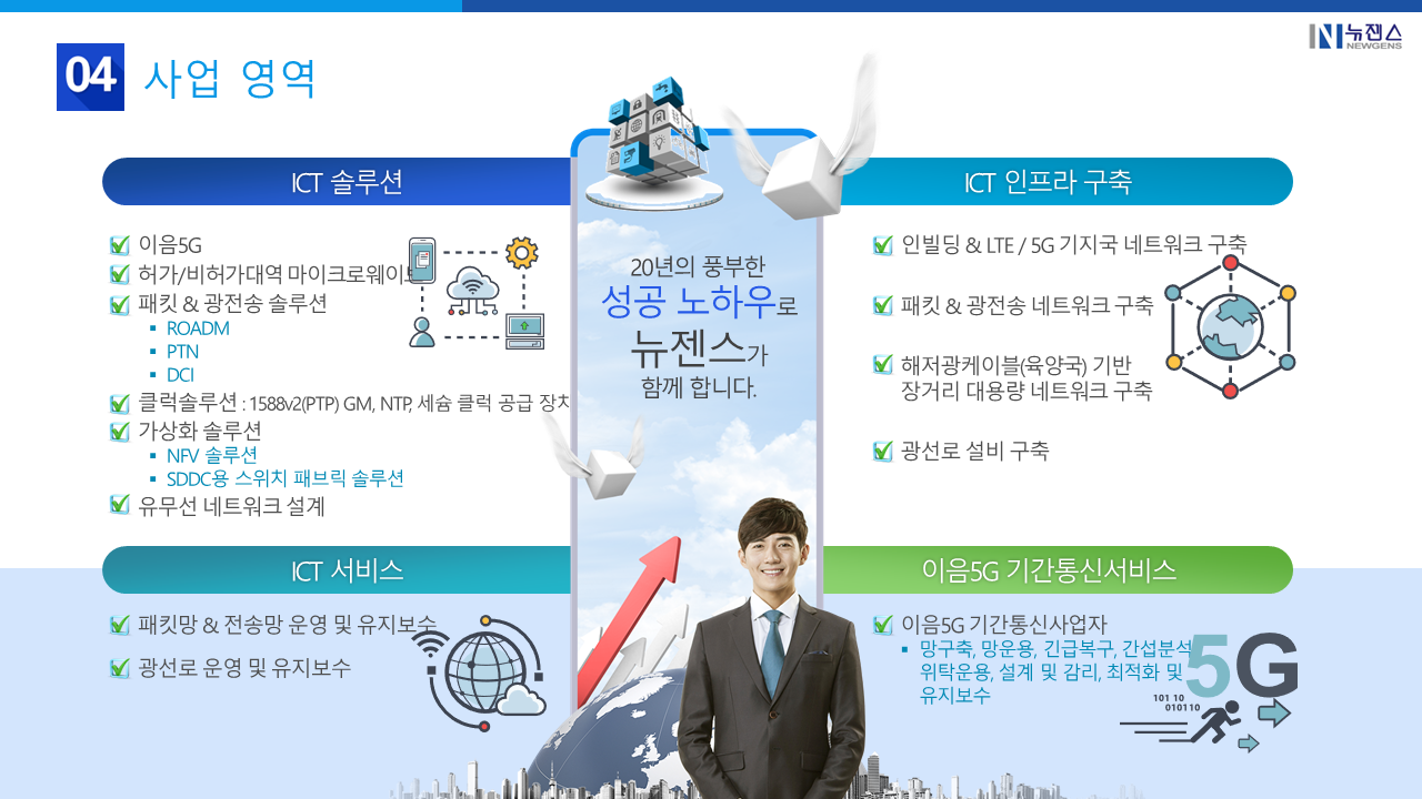 뉴젠스 회사 소개서