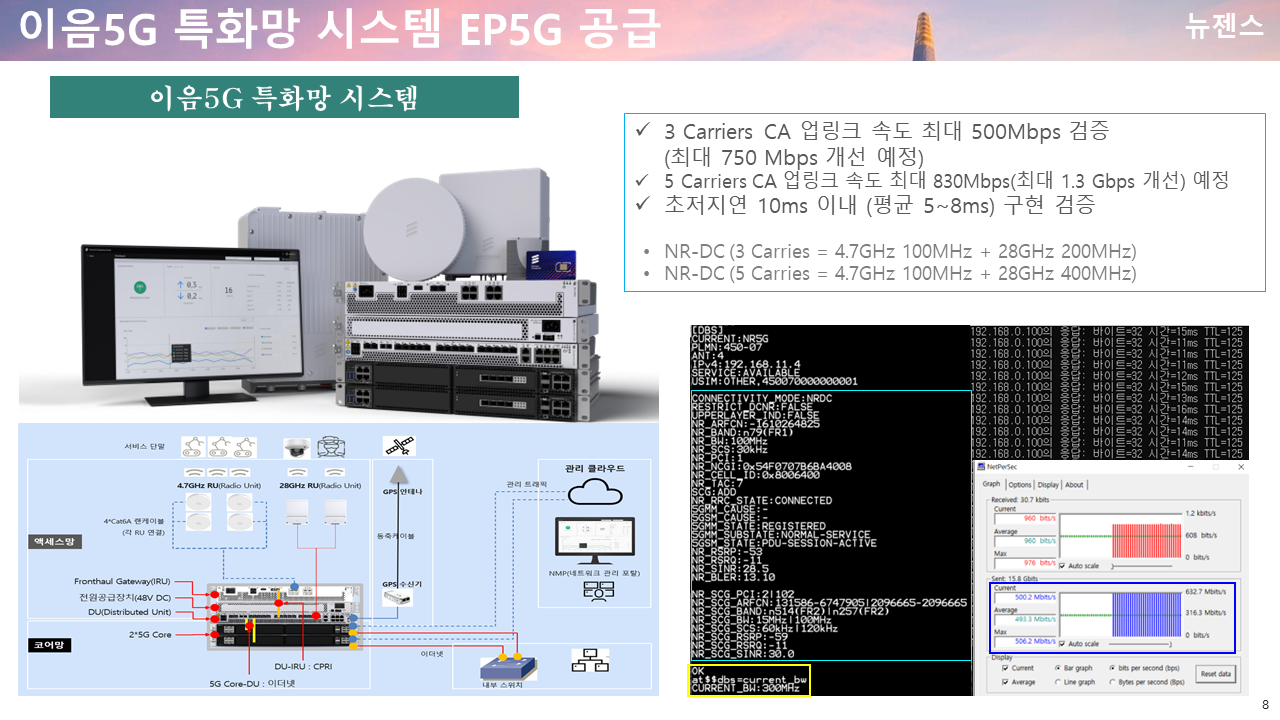 뉴젠스 회사 소개서