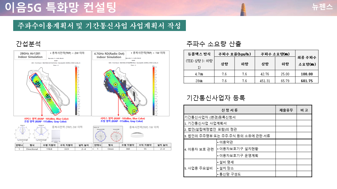 뉴젠스 회사 소개서