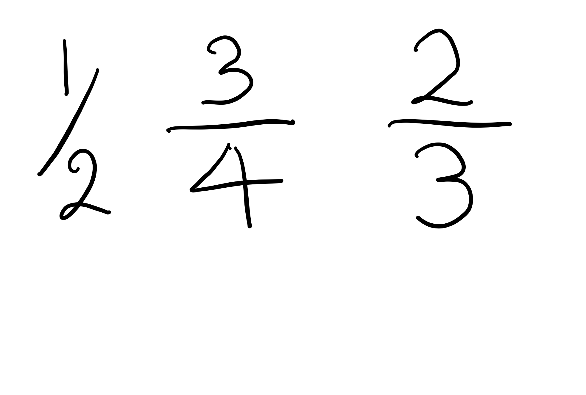Key Stage 2 Mathematics - Understanding Fractions