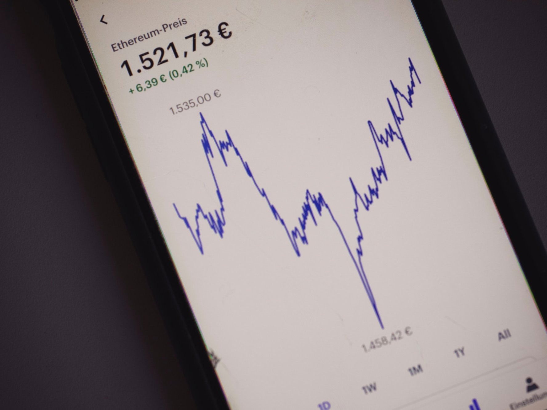 Neuer Fonds will 1,75 Mrd. CZK (74 Mio. €) in KMU investieren