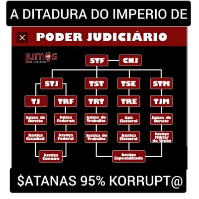  DITADURA MAF!@$ FASC!$TAS 95% KORRUPT@$ NO JUDICIARIO BRASILEIRO  image