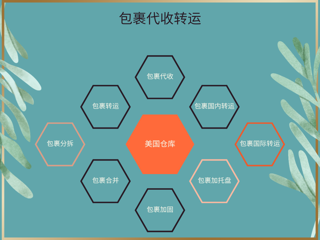 美国代购转运服务商