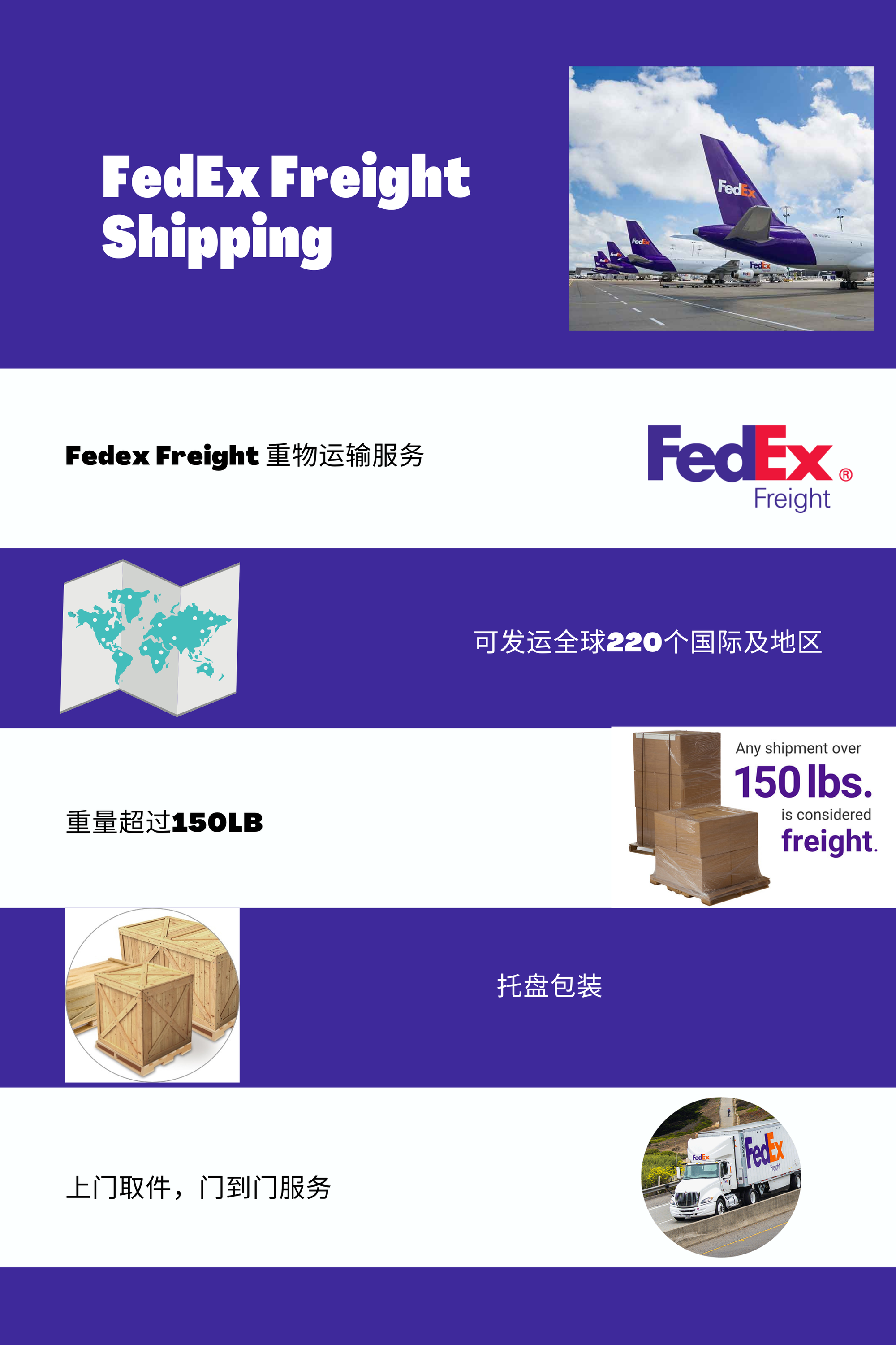 FedEx Freight 运输服务