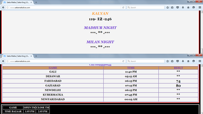 Generally people don’t follow any technique just guess a satta matka number which has less probability of success.