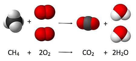 Chemical Reaction Engineering III