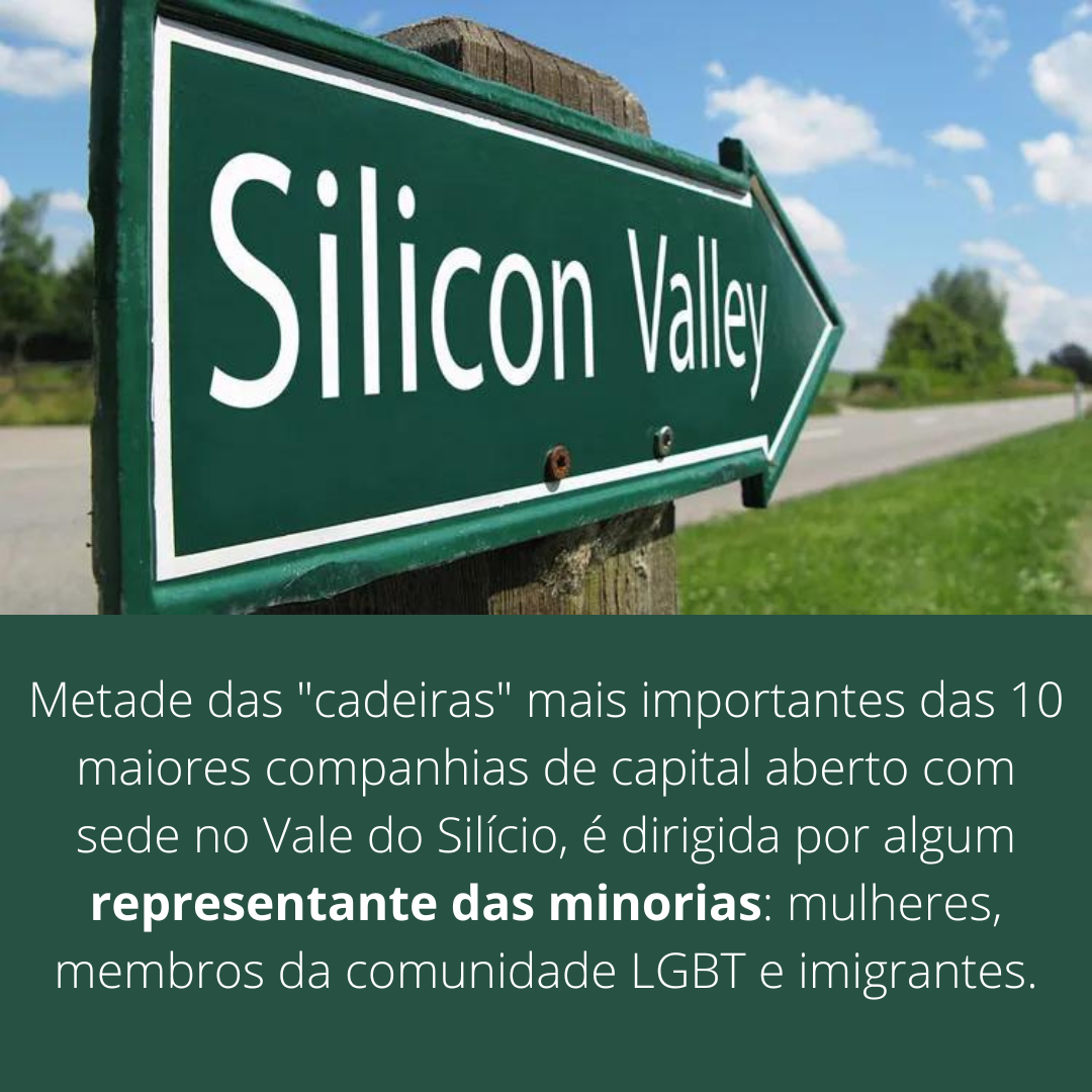 A cultura de Diversidade (infelizmente) ainda caminha a passos lentos no Brasil. Mas é realidade crescente no Vale do Silício.