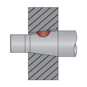 What is Woodruff Key?