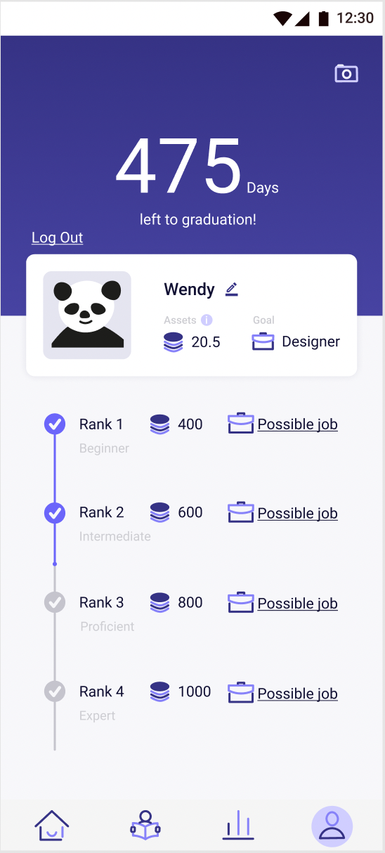 Time management APP -FOCUS