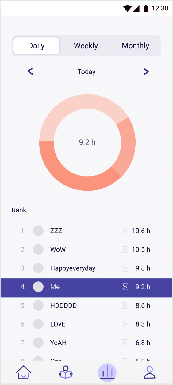 Time management APP -FOCUS