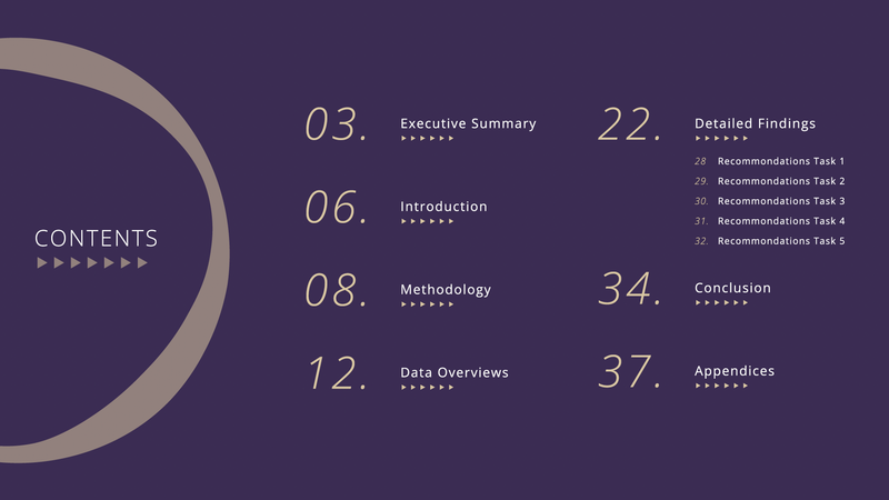 Usability analysis of Huazhuhui APP