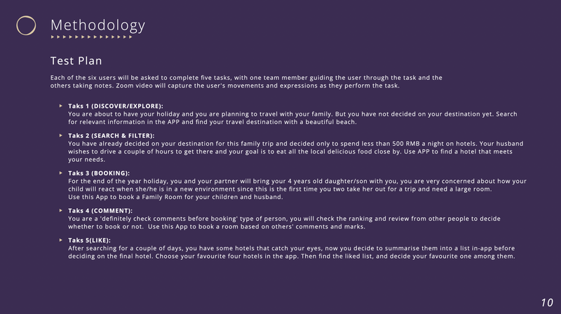 Usability analysis of Huazhuhui APP