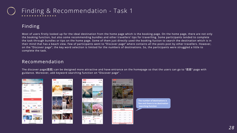 Usability analysis of Huazhuhui APP