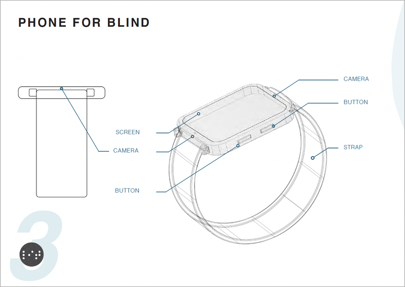 Phone for blind