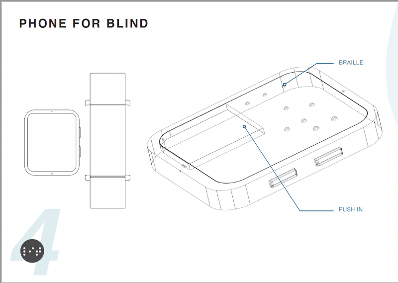 Phone for blind