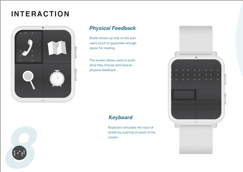 Phone for blind
