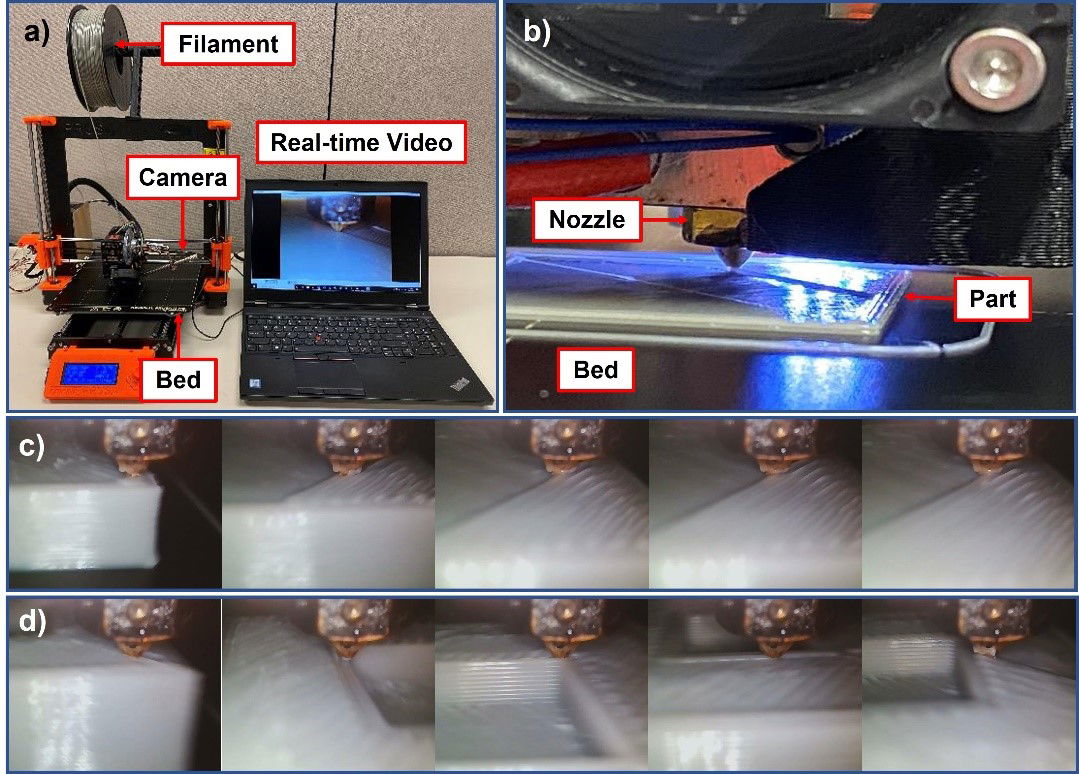 Cyber-physical Security for Additive Manufacturing