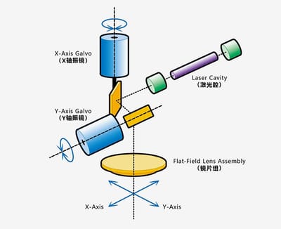 laser marking machine image