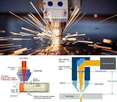 Fiber laser cutting machine image