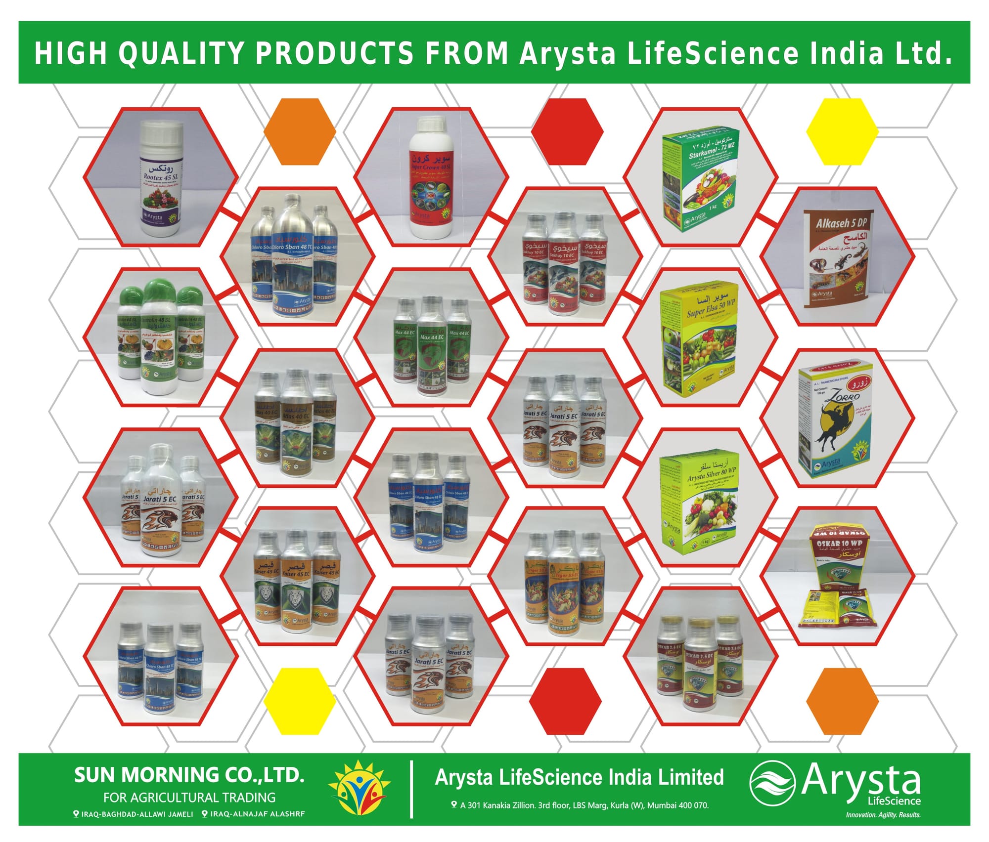 Arysta LifeScience India