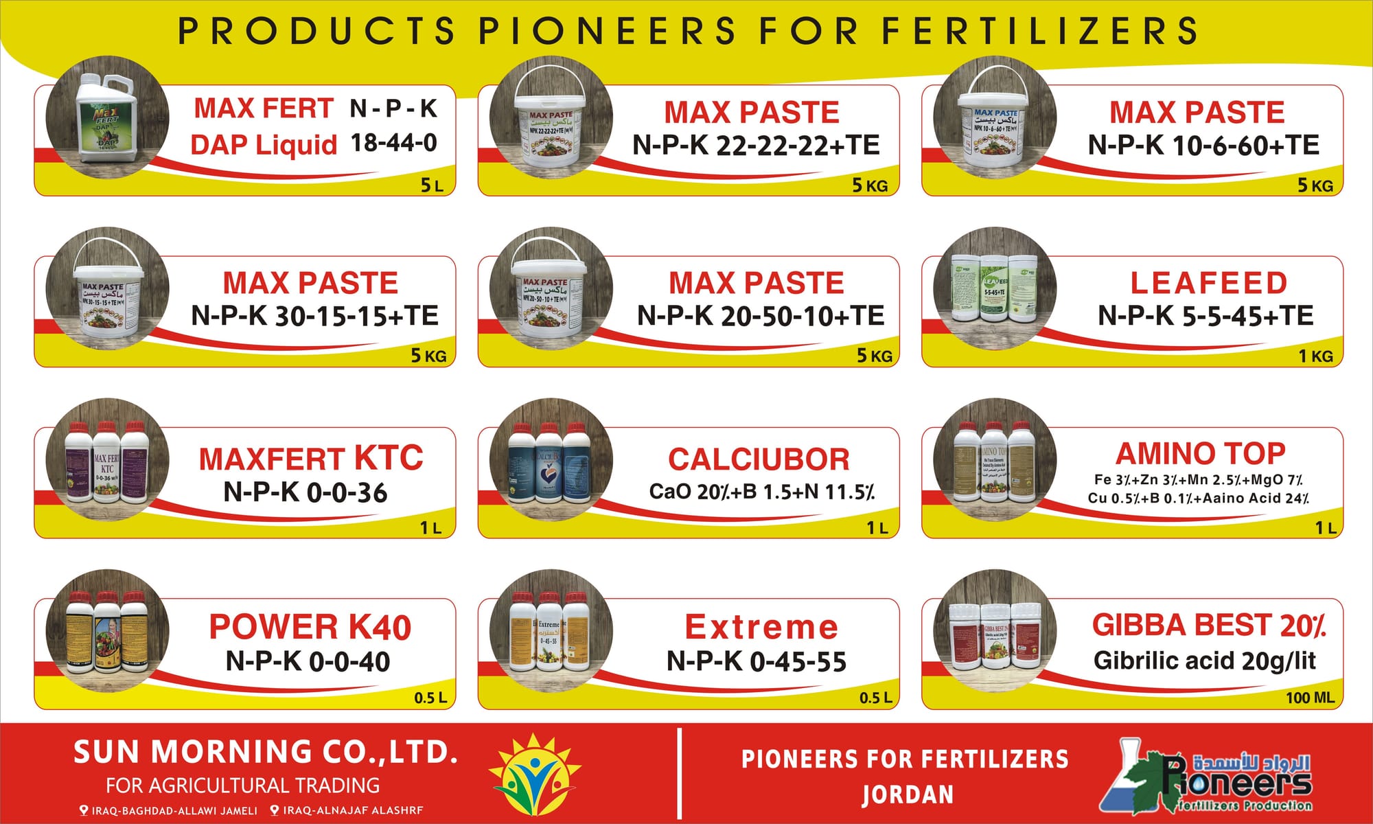 Pioneers For Fertilizres