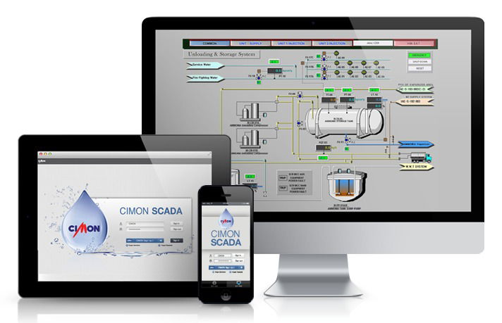 SCADA Software