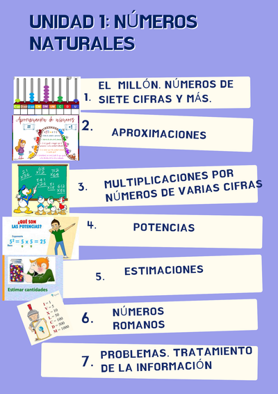 UNIDAD 1