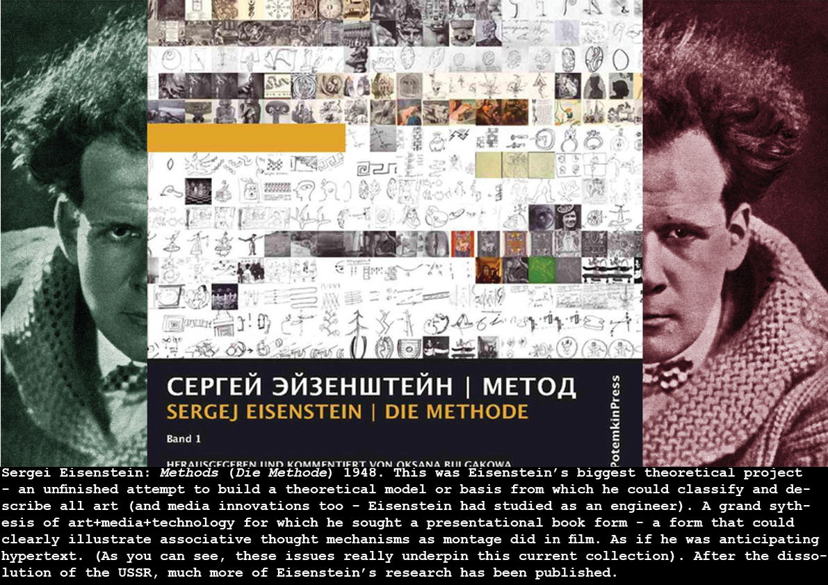 Sergei Eisenstein: Metod unfinished project 1948 mediainspiratorium 'page' by Bob Cotton