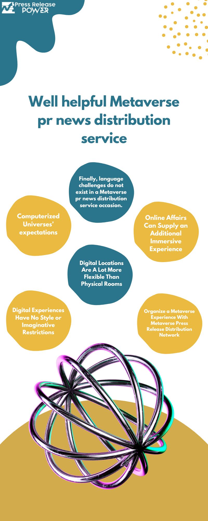 Top media coverage for your Metaverse Business