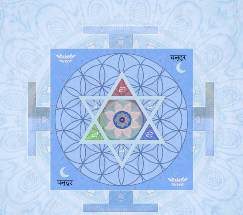 CHANDRA YANTRA