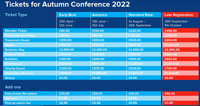 Conservative Party Conference